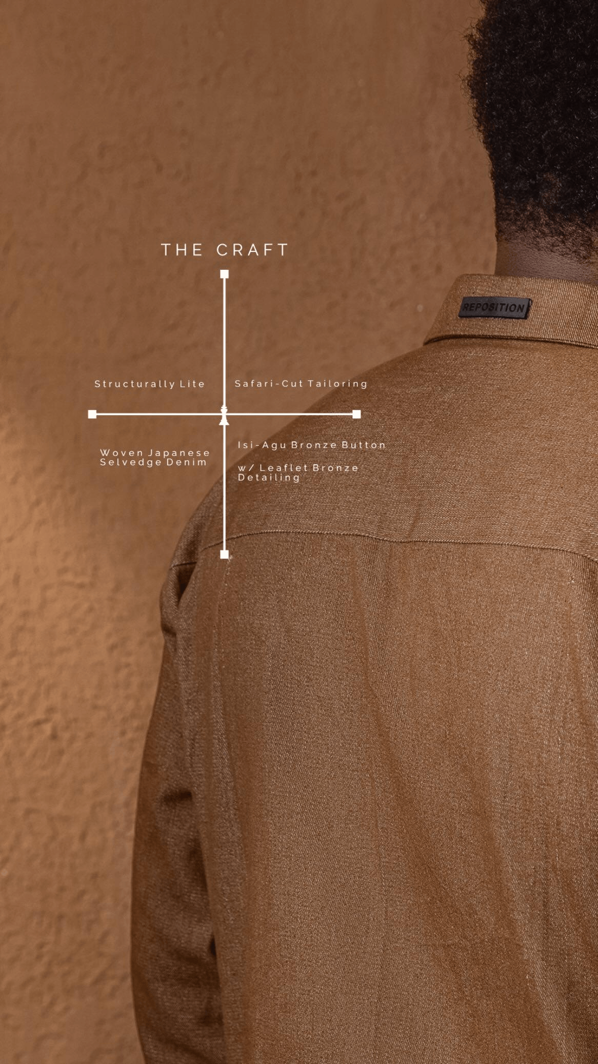 The Premium Selvedge Denim Set